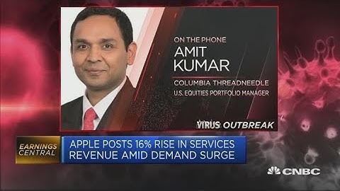 Big tech will see margins hit by coronavirus, strategist says | Squawk Box Europe