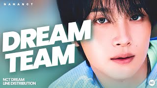Download Lagu NCT DREAM - DREAM TEAM | Line Distribution #nctdream #kpop  MP3