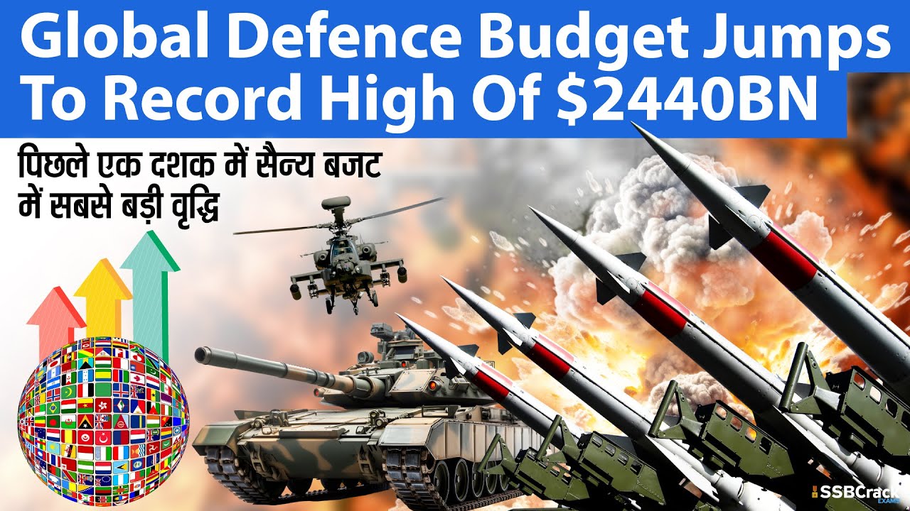 Global Defence Budget Jumps To Record High Of $2440bn | SIPRI Report