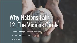 Econs 111 G1 - Why Nations Fail Chapter 12