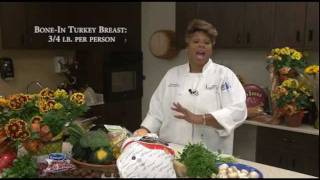 How to Decide which Size Thanksgiving Turkey to Get