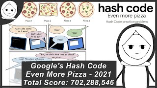 Even More Pizza Practice Problem Solution | Google Hash Code Competition 2021