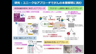 新口腔病理学 新口腔病理学 | 下野 正基 |本 | 通販 | Amazon