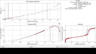 How to use N2 and Kr gas adsorption isotherms to calculate BET Surface Area screenshot 5