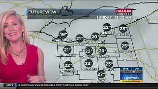 Beth McLeod Cleveland Weather