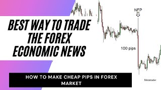 Trading Forex Economic News(Non Farm Payroll )With Sharpfx Software screenshot 2