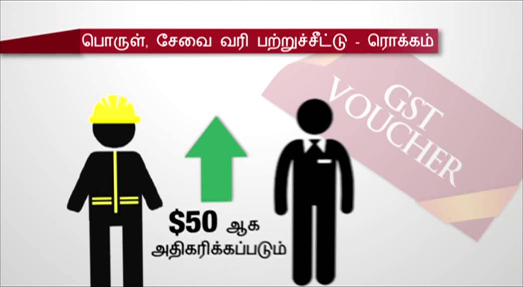 Budget 2015 Families (Tamil) YouTube