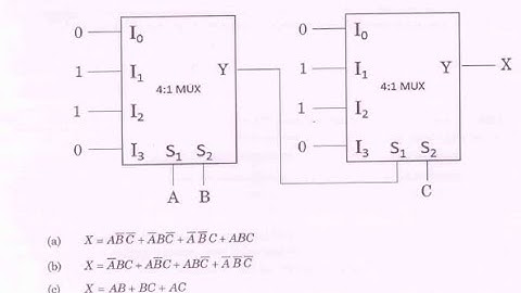 ISRO 2016  Solutions Electronics |Question 73 |ISRO Previous Year Paper| ISRO SERIES| GATE GYAN