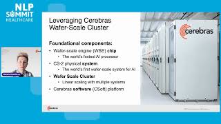 Long Document Abstractive Summarization with Large Language Models