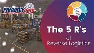 The 5 R's of Reverse Logistics | PanurgyOEM
