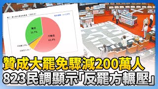 贊成大罷免驟減200萬人！　823最新民調出爐顯示「反罷方輾壓」@ChinaTimes