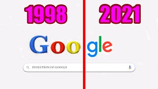 Evolution of Google (1998 to 2021)- History of Google