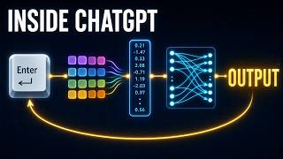 The Hidden Machine Behind Every ChatGPT Reply