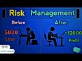Risk management in trading  | Money Mangement |  option trading strategy