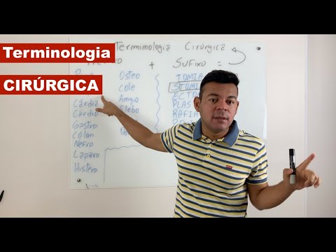 Vídeo: O que é plastia em termos médicos?