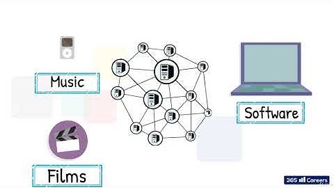 The Expert Guide to Blockchain and Intellectual Property