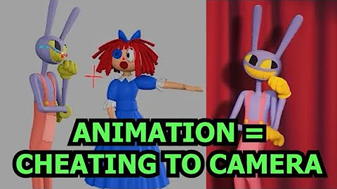 Animation = Cheating to the Camera