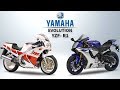 THE EVOLUTION OF YAMAHA YZF R1 #FreeWheelie