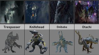 Pacific Rim All Kaiju Monsters And Sound