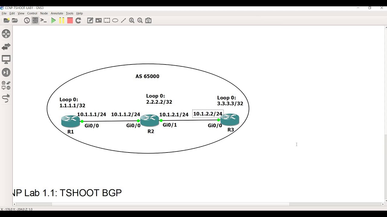 GNS3 CCNP Lab 1.1: BGP Routing and RIB Failure by David Bombal - YouTube
