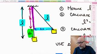 Momentum - AP Physics 1:  Ballistic Pendulum Lab Intro