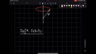 Group Theory L17V4: Orbits