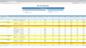 Key2Act JobCostQuoting
