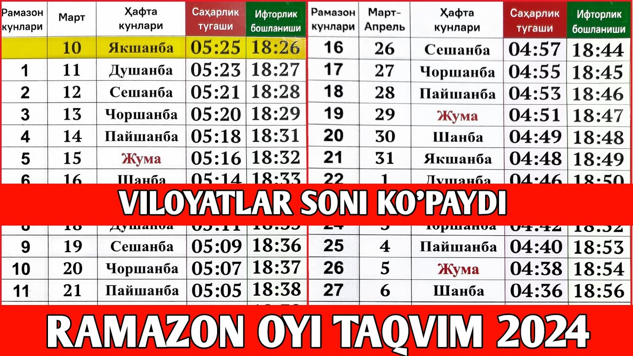 Vera Brejnevaning jinsiy aloqada bolgan videosini tomosha qiling. Rus pornosi: etuk ayollar jinsiy aloqa qilishni xohlashadi