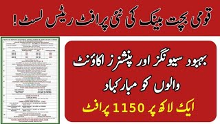 Good News For Behbood Savings Customers || National Savings Issued New Profit Rate Chart || SBP