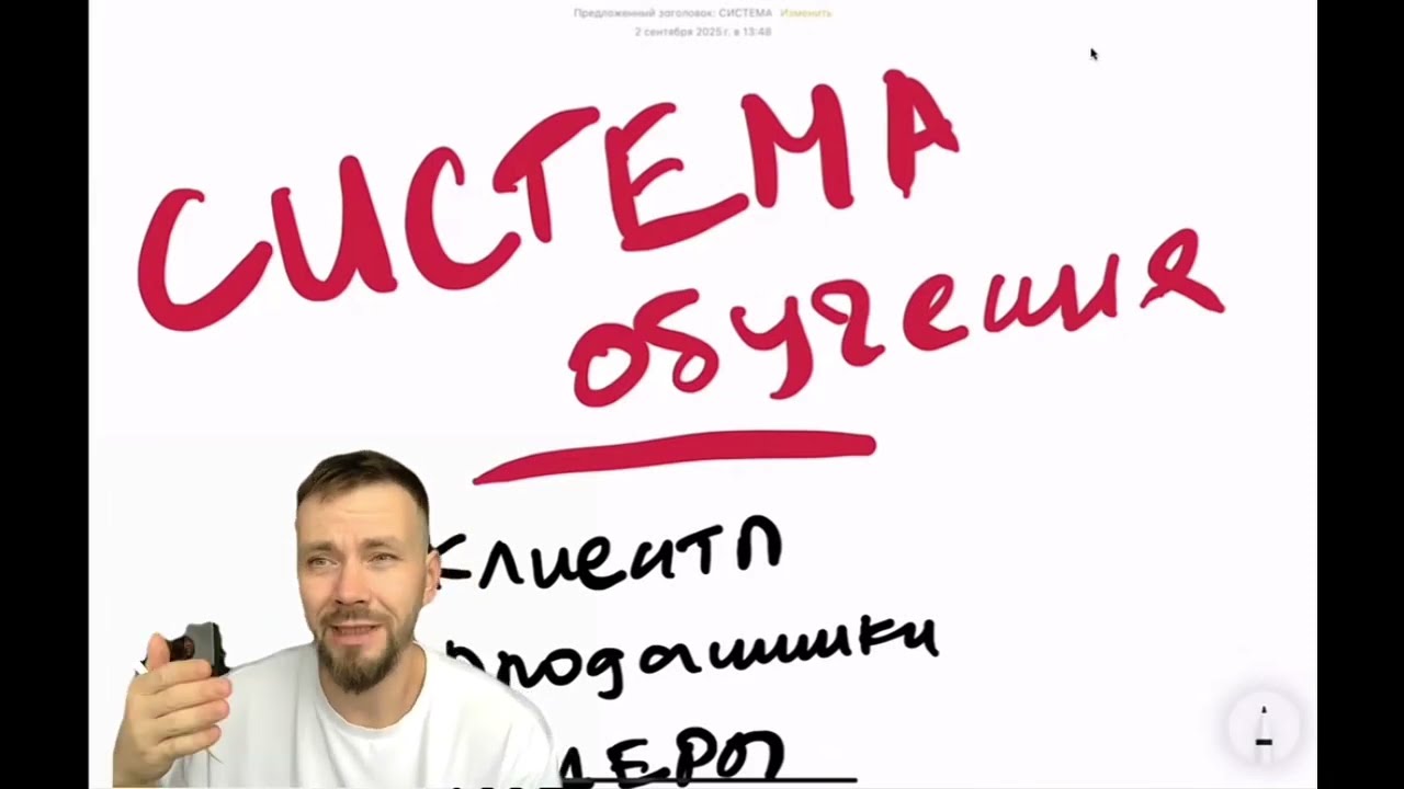 Система чатов 