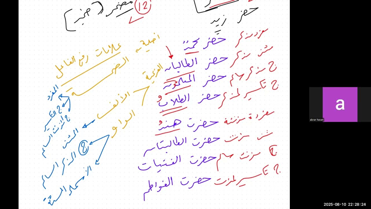 5 / أقسام الفاعل ، للصف الثاني الإعدادي الأزهري 2026 دروس أونلاين- ترم أول -