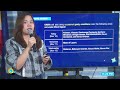 Press Briefing :Typhoon UWAN {FUNG-WONG} at 11 PM | November 10, 2025 - Monday