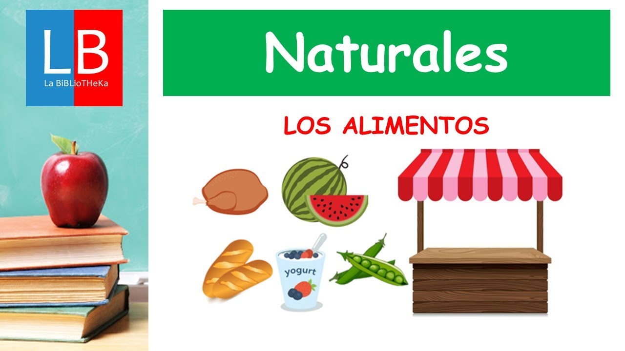 Los ALIMENTOS para niños 👩‍🏫 PRIMARIA - YouTube