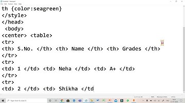 ICT || GRADE 7 || USING LISTS AND TABLES IN HTML5 || PART - 3