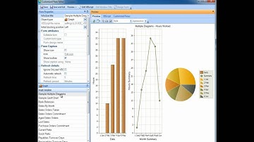 SYSPRO ERP Software Sneak Preview - Chart Controls in SYSPRO 7