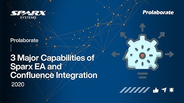 3 Major Capabilities of Sparx EA and Confluence Integration | Prolaborate | 2020