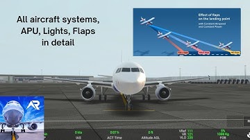Real Flight Simulator Tutorial (Part 3) | Lights, APU, All aircraft Systems explained in Hindi