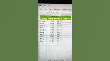 Find Percentage Difference In Excel ‼️ | Excel Shortcut Trick 🔥 #shorts #newshort #excel #bytetech