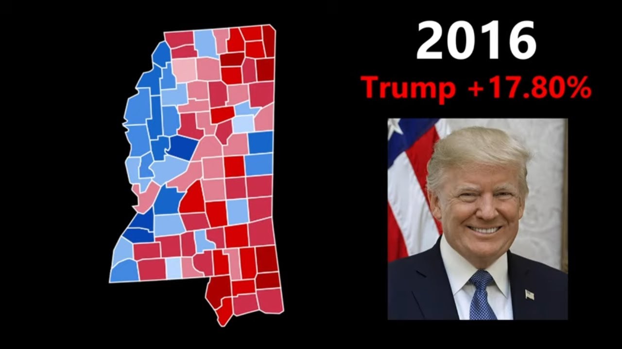 How Mississippi has voted in Each Presidential Election!