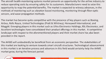 Aircraft Health Monitoring Systems Market
