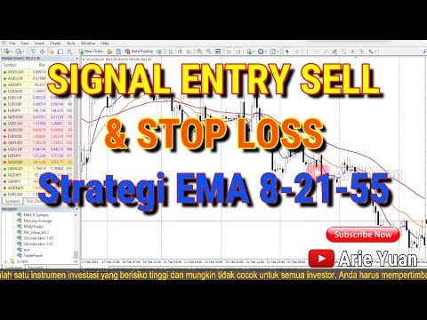 EMA 8-21-55 | Kenali Signal Entry Sell & Area Stop Loss