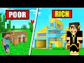 Types of People in Minecraft