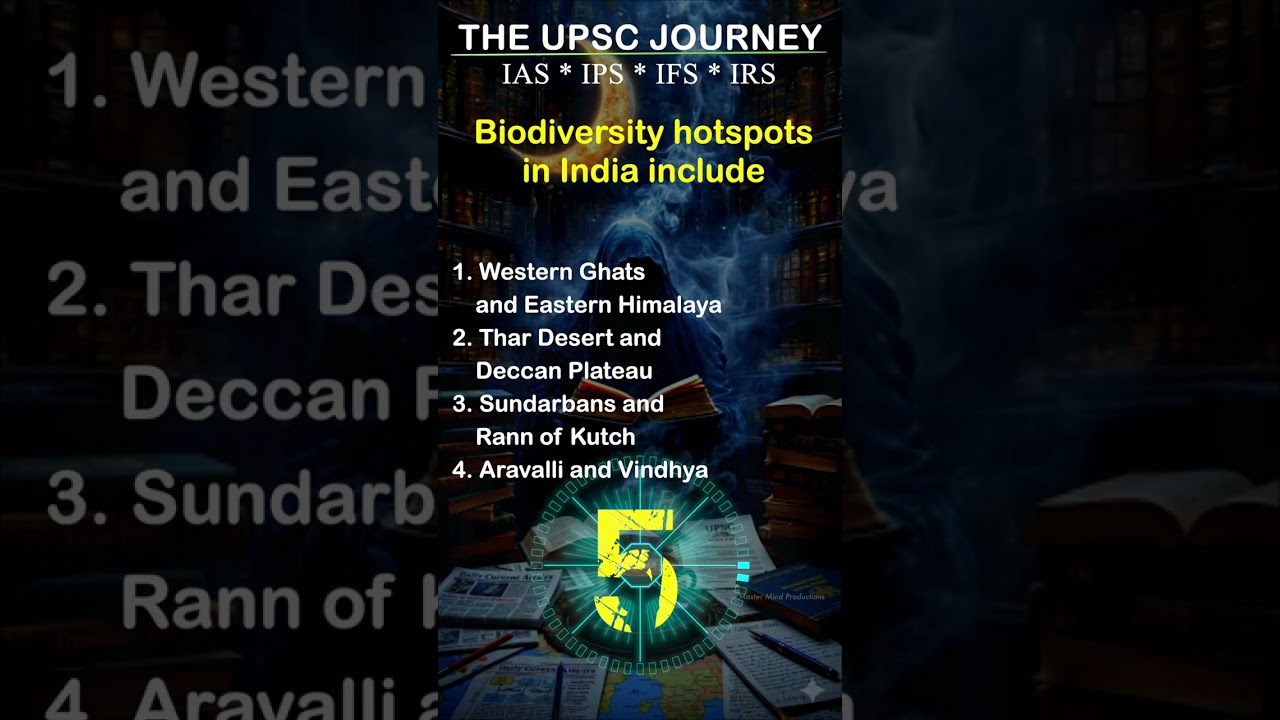 IAS IPS IRS IFS UPSC EXAM QUIZ 