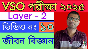 Vidyasagar science Olympiad 2025/layer 2 Class 9/life science /part - 10