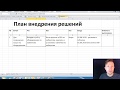 Как вести протокол совещания? План внедрения решений