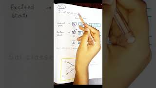 PCl5 hybridization || basic chemistry class || #shorts #saiclasses