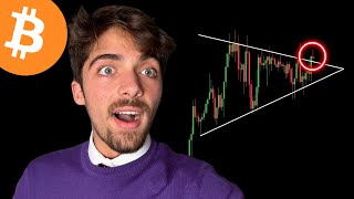 BITCOIN: MASSIVE MOVE IN 24 HOURS !!!!