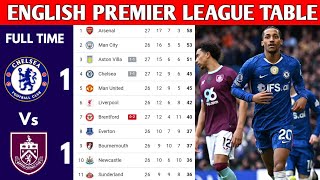 English Premier League Table Updated Today Premier League Table And Standing 20252026