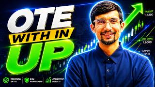 Forex OTE Strategy Explained | ICT Trading Setup for Beginners