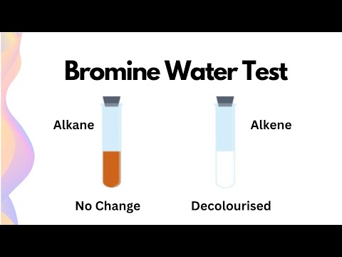 Video Bromine Water Test - Identifying C=C Bonds // HSC... - youtube